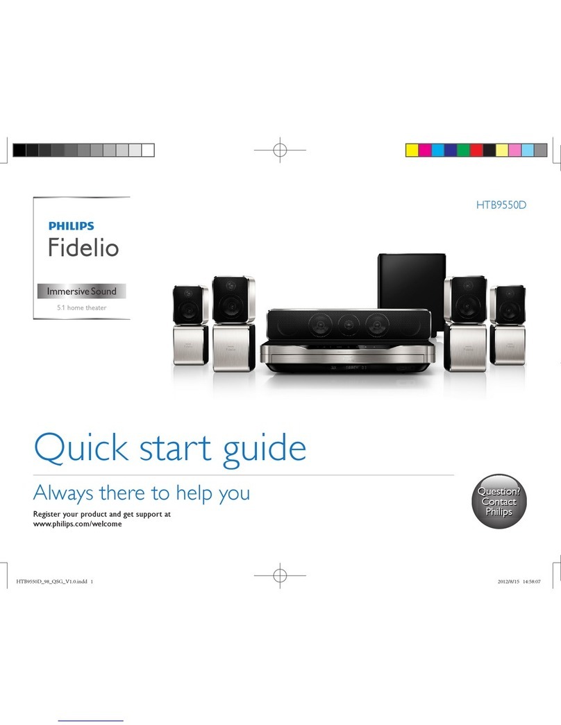 Philips Fidelio HTB9550D User manual