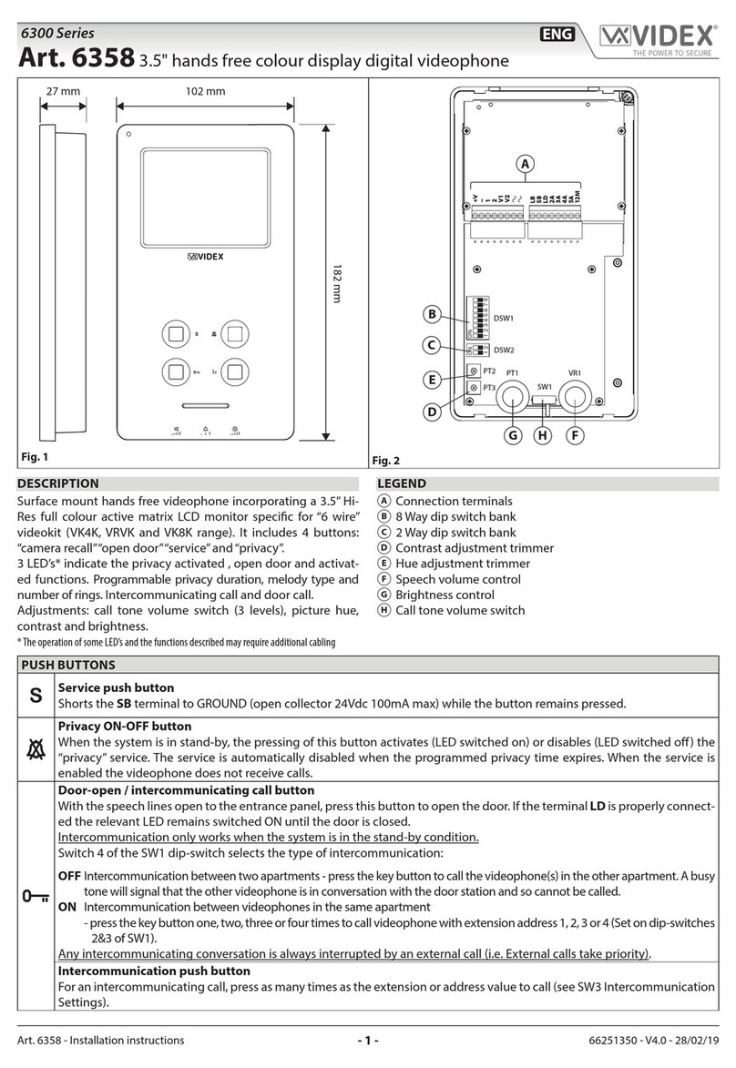 Videx 6300 Series User manual
