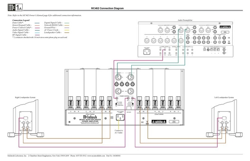 McIntosh MC462 Instruction manual