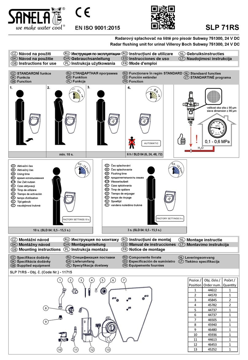 Sanela SLP 71RS Instructions for use