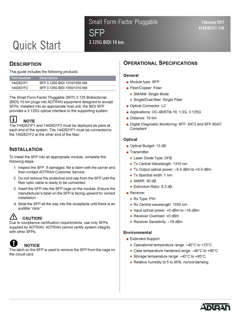 ADTRAN SFP Series User manual
