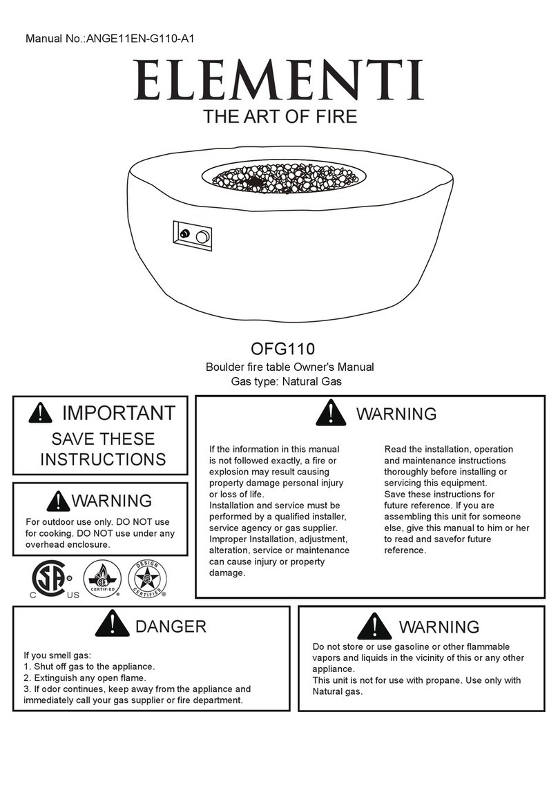 ELEMENTI OFG110 User manual ELEMENTI OFG110 User manual