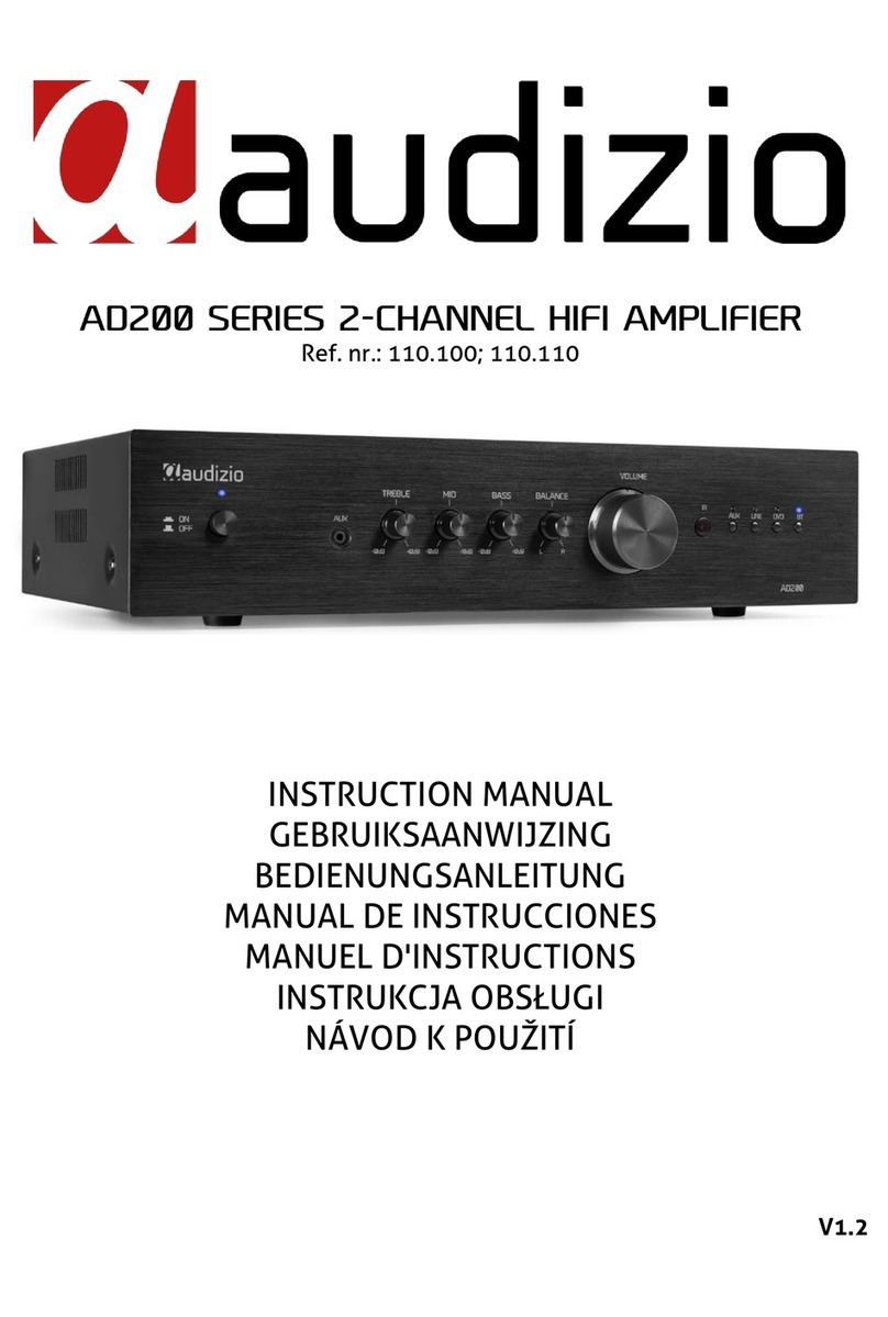 Fenton AD200 Series User manual Fenton AD200 Series User manual