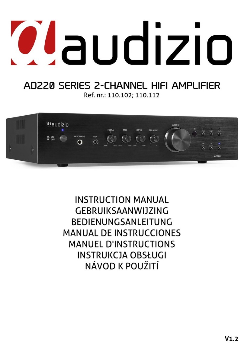 Audizio AD220 Series User manual