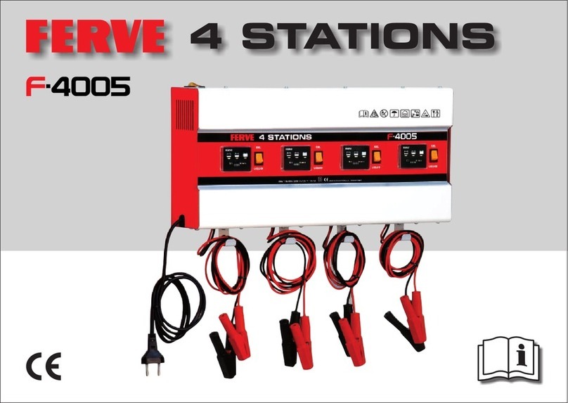 Ferve F-4005 quick start guide