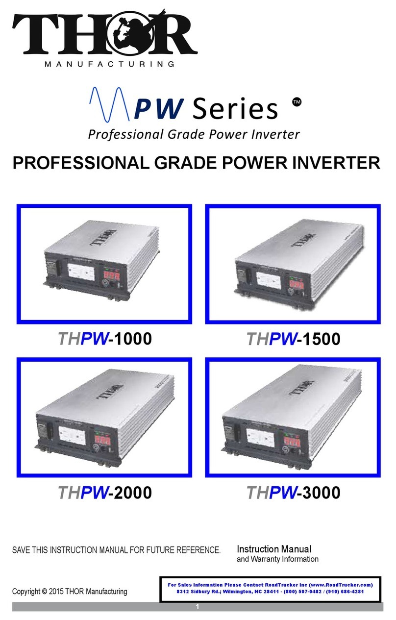 THOR THPW-1000 User manual