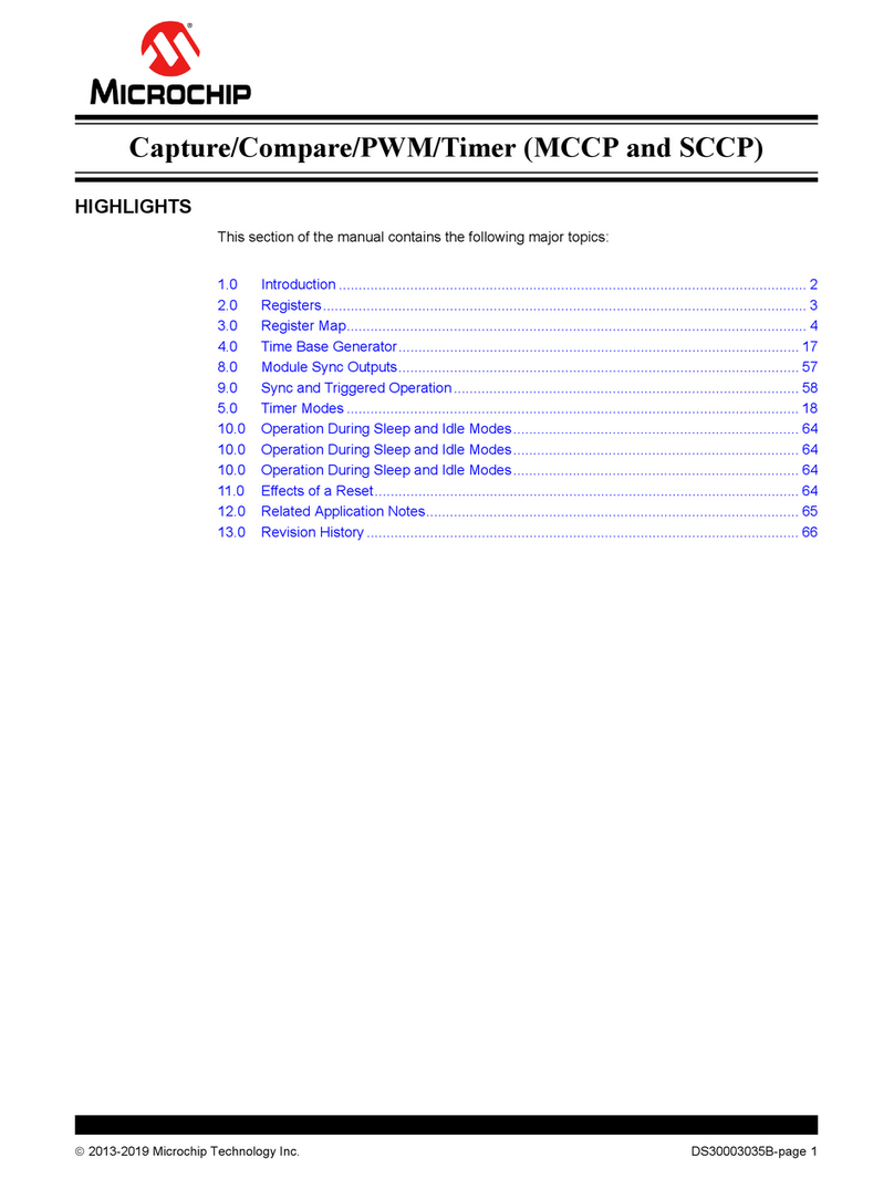 Microchip Technology dsPIC33 series User manual