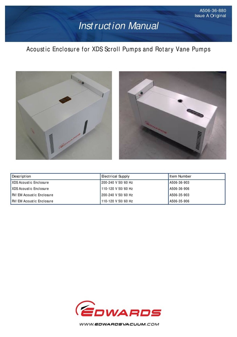 Edwards A506-36-880 instruction manual