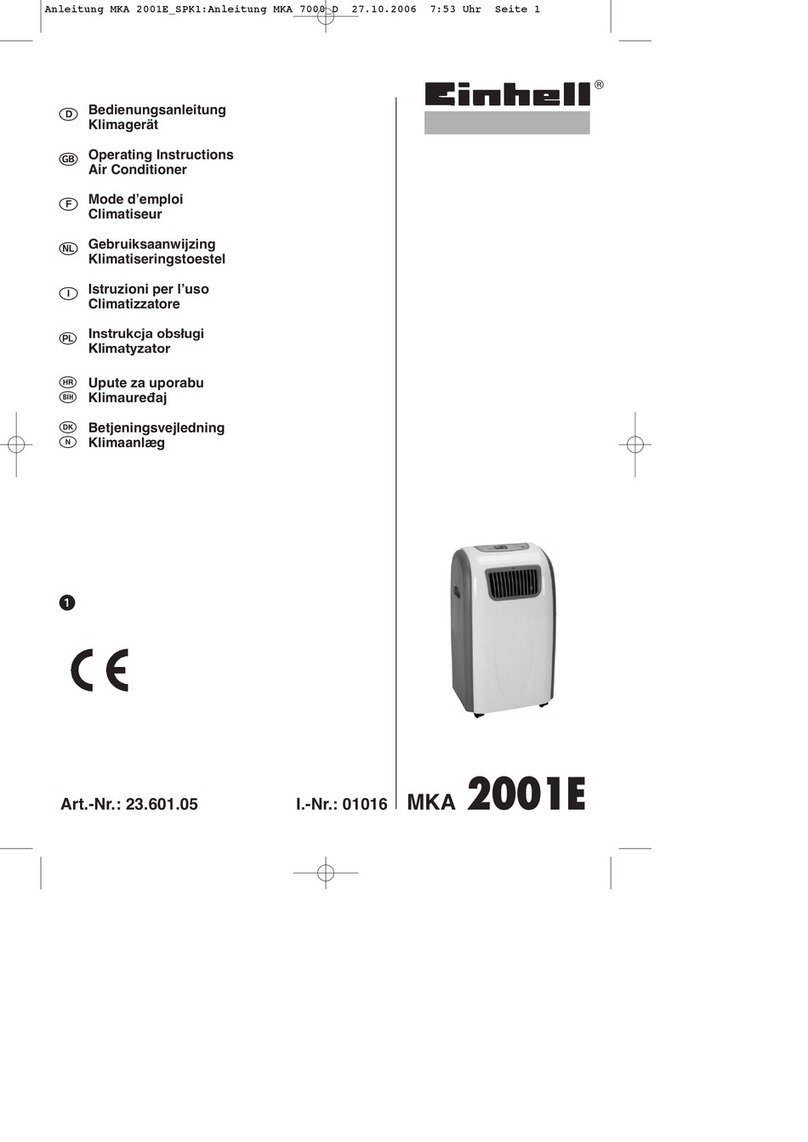 EINHELL MKA 2001E User manual