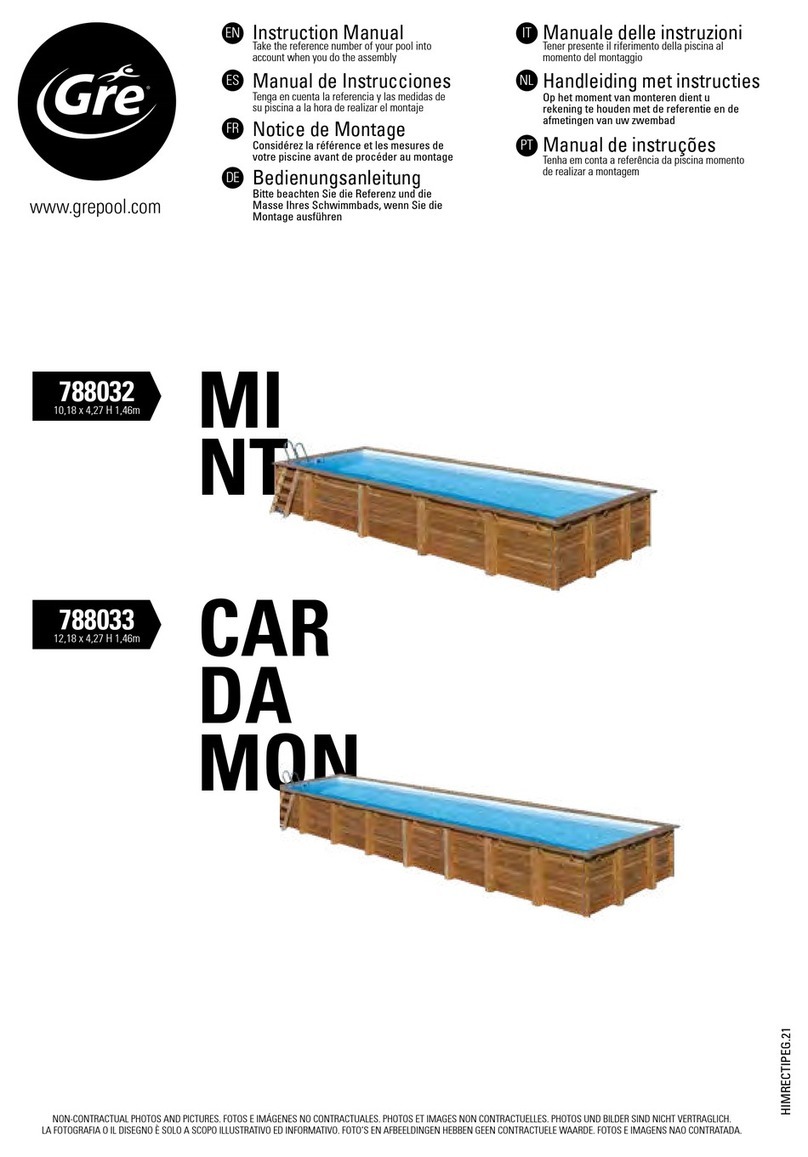 GRE MINT User manual