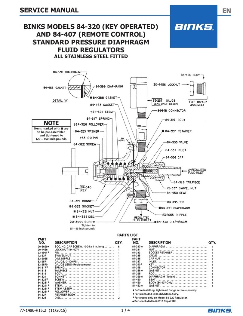 Binks 84-320 Service manual