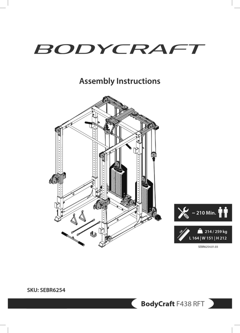Body Craft F438 RFT User manual