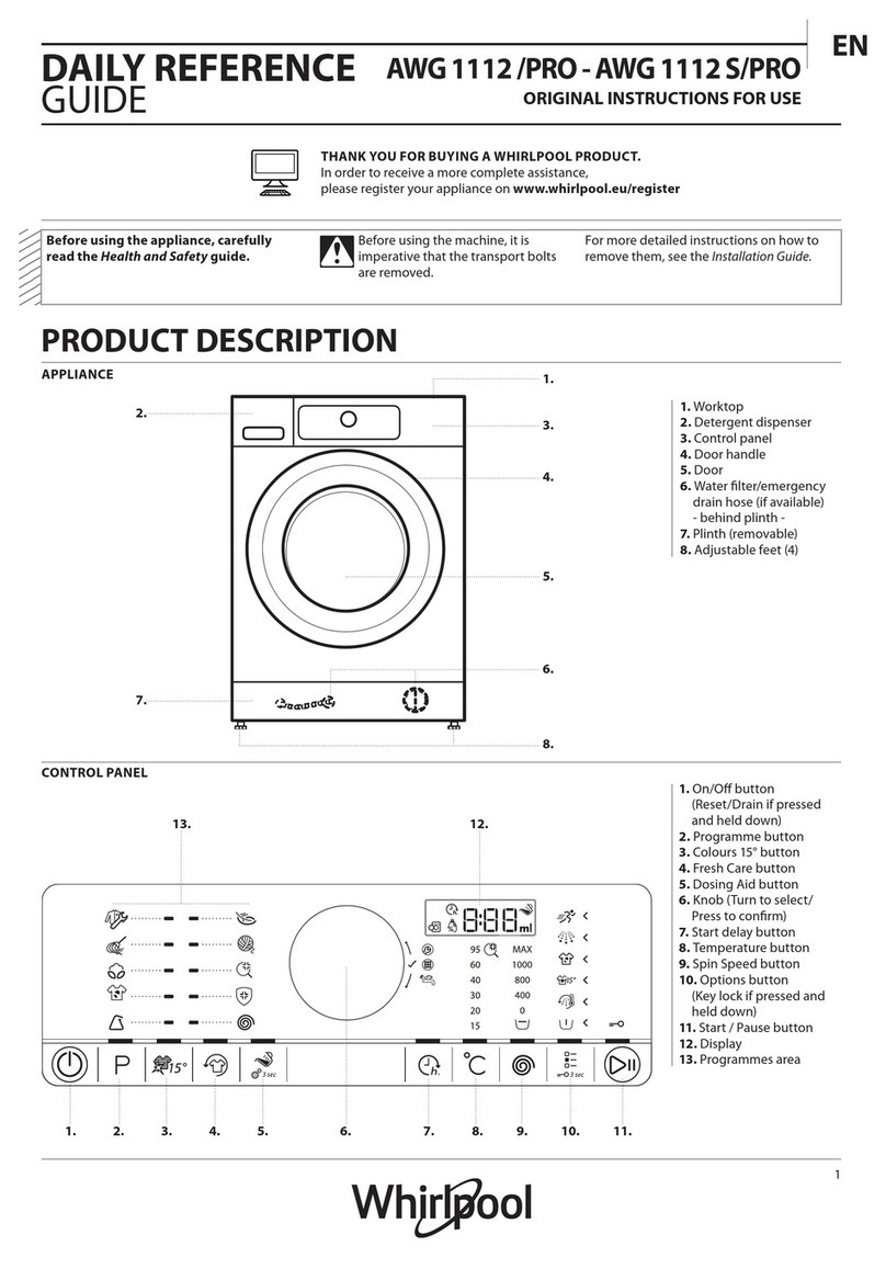 Whirlpool AWG 1112 S/PRO Daily reference guide