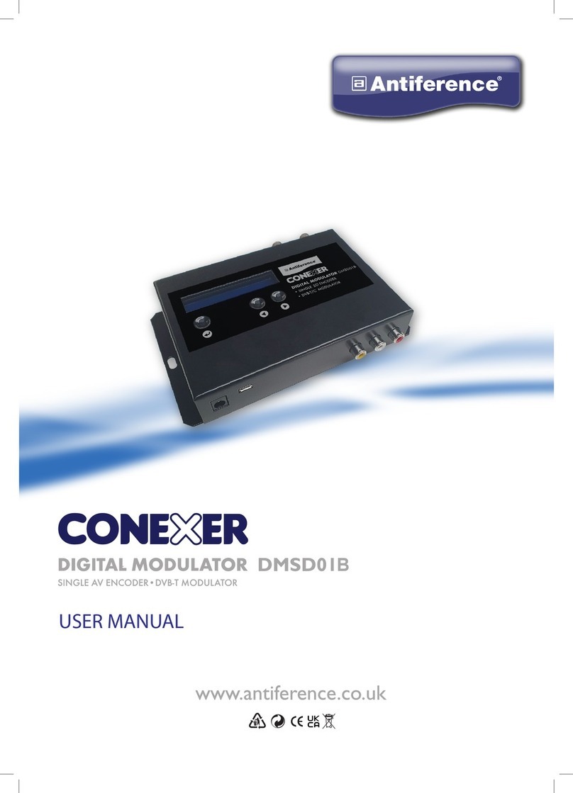 ANTIFERENCE CONEXER DMSD01B User manual