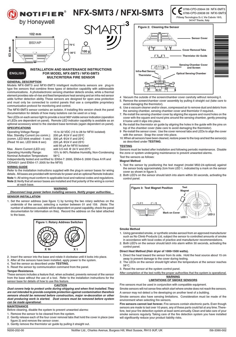 Honeywell NOTIFIER NFX-SMT3 User manual Honeywell NOTIFIER NFX-SMT3 User manual