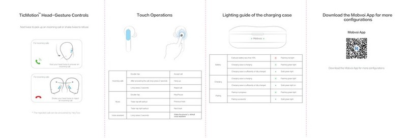 Mobvoi TicMotion quick start guide