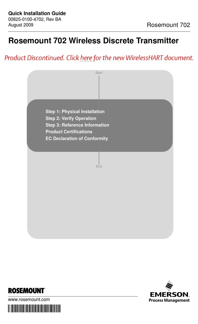 Emerson Rosemount 702 Quick installation guide
