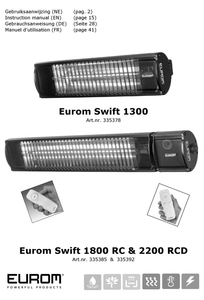 EUROM Swift 1300 instruction manual