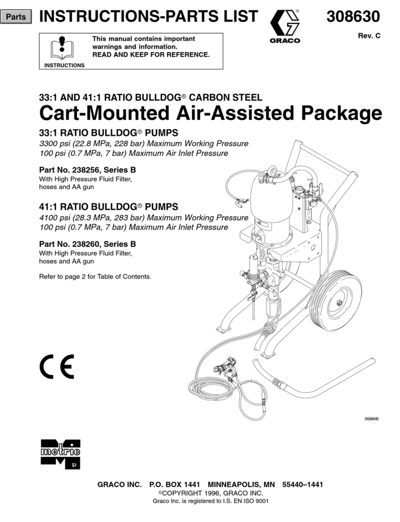 Graco 238256 Operation manual