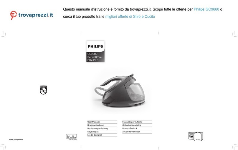 Philips Perfect Care Elite Plus GC9660 User manual