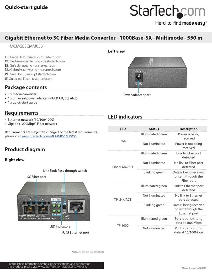 StarTech.com MCMGBSCMM055 User manual StarTech.com MCMGBSCMM055 User manual