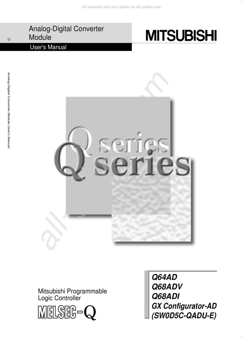 Mitsubishi MELSEC-Q Q Series User manual