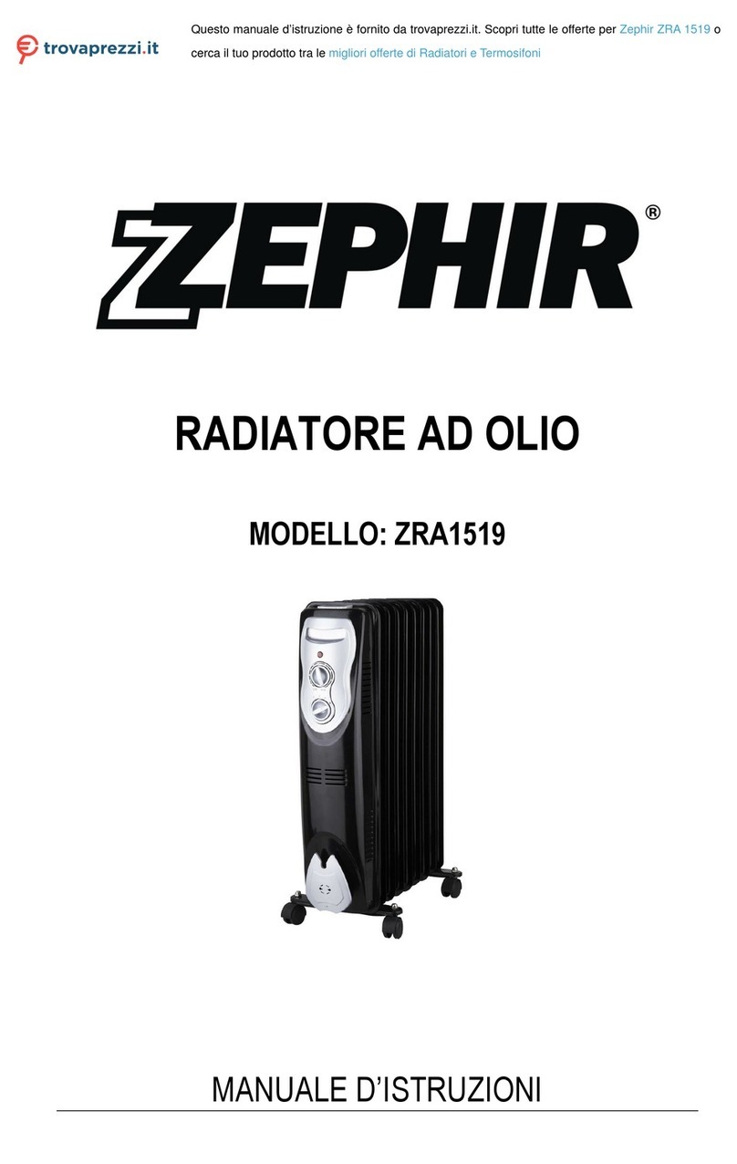 Zephir ZRA1519 quick start guide