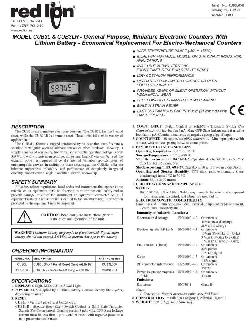 red lion CUB3L User manual