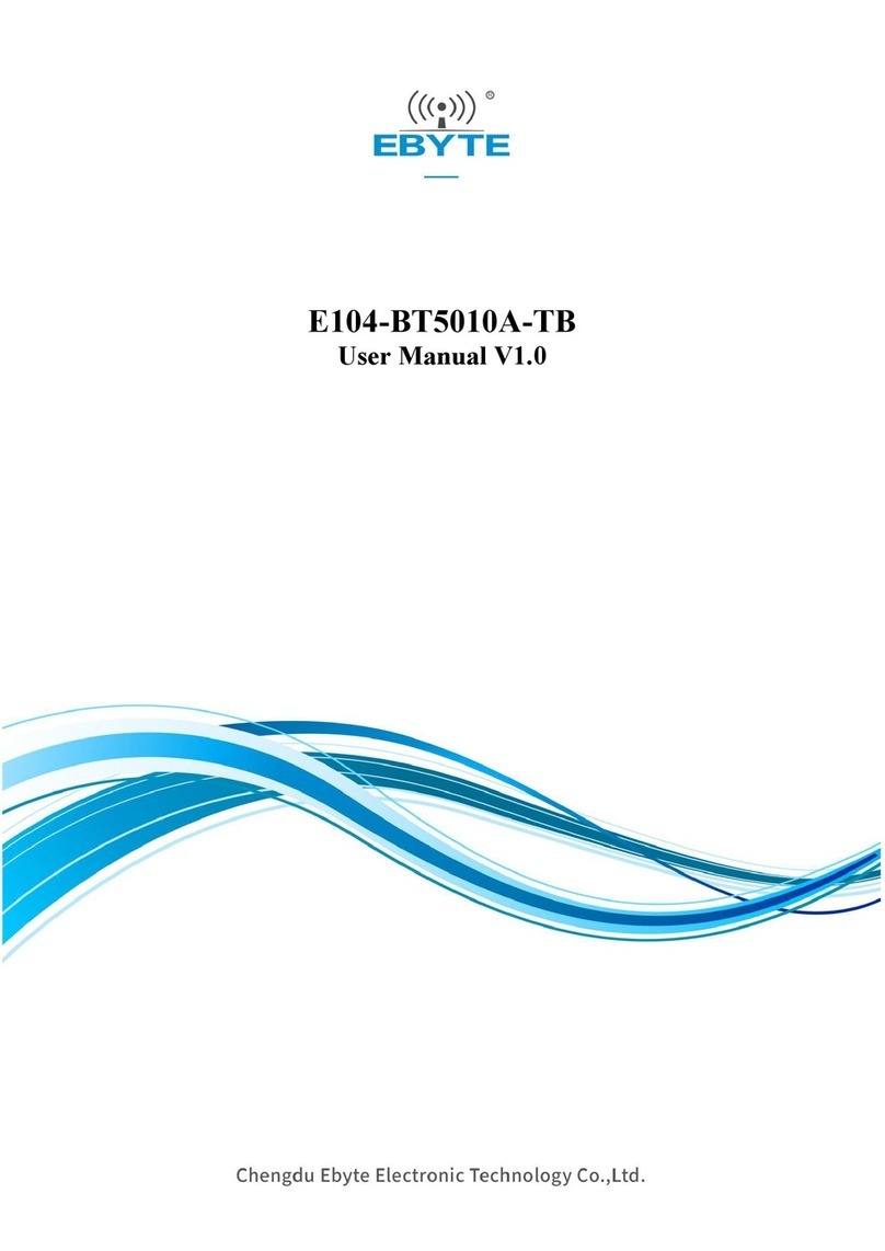 Ebyte E104-BT5010A-TB User manual Ebyte E104-BT5010A-TB User manual