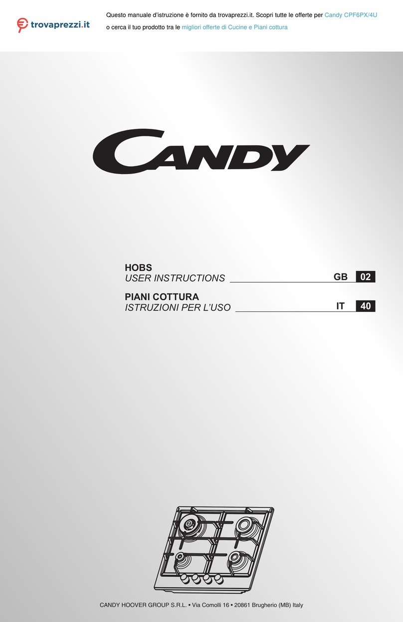 Candy CPF6PX/4U User manual