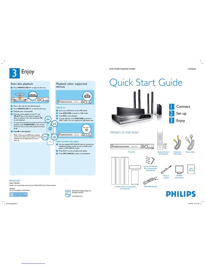 Philips HTS3548 User manual