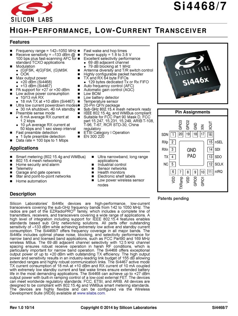 Silicon Laboratories Si4468/7 User manual Silicon Laboratories Si4468/7 User manual