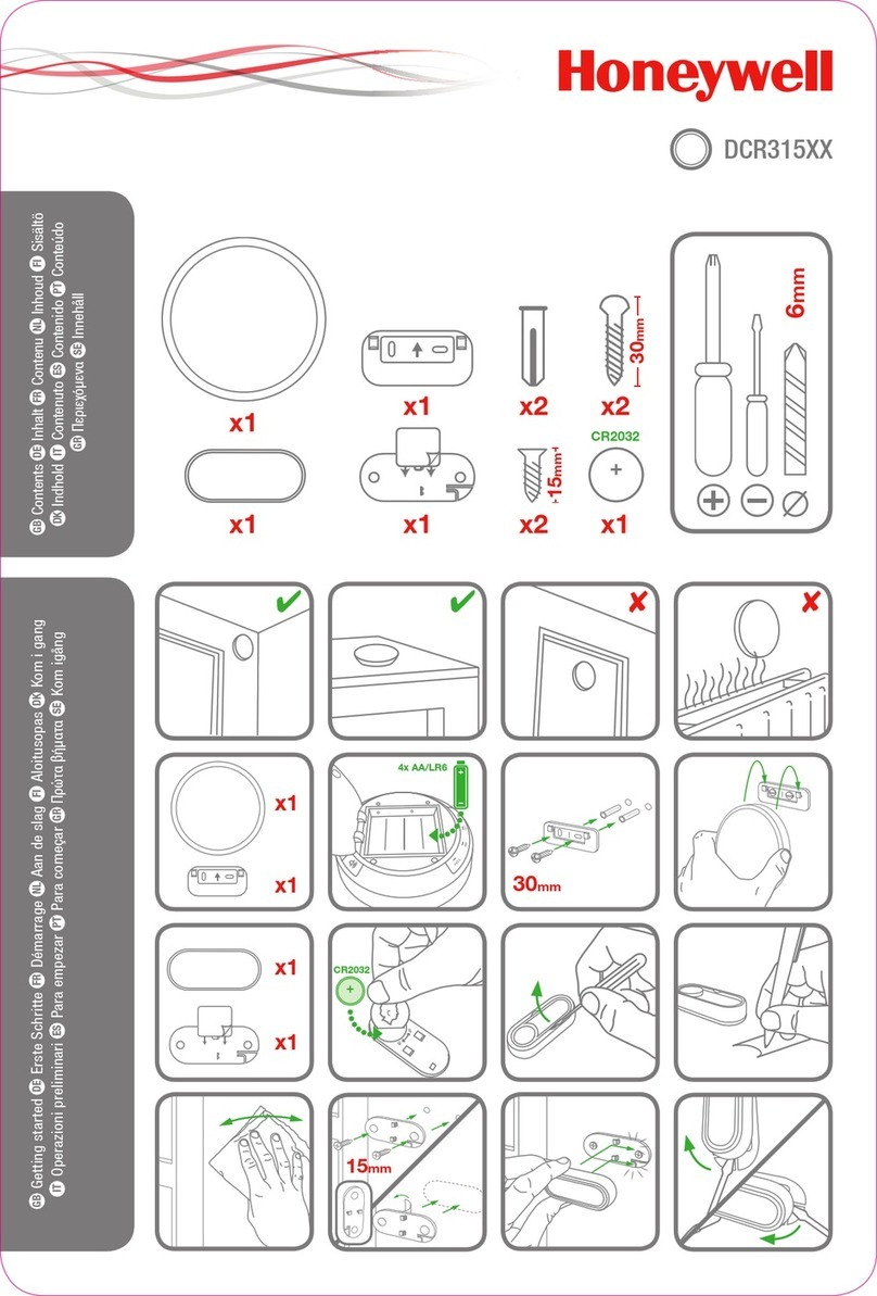 Honeywell DCR315 Series User manual