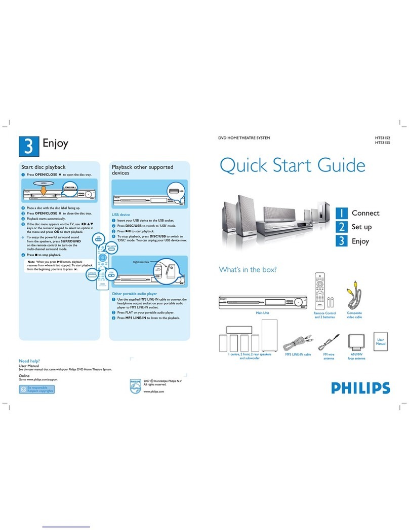 Philips Walita HTS3152 User manual