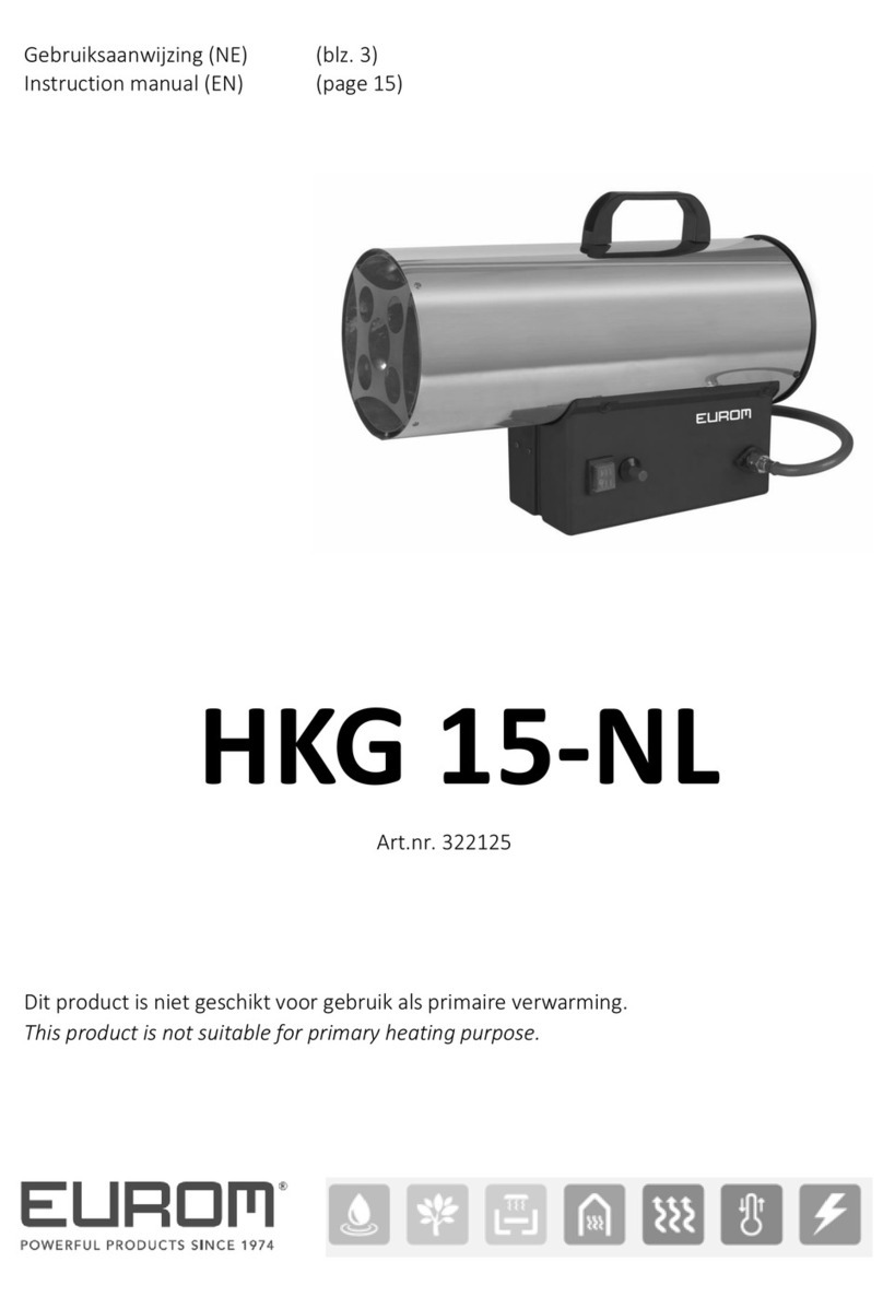 EUROM 322125 instruction manual