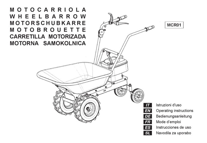 Euro Systems MCR01 operating instructions