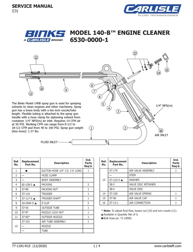 Carlisle BINKS 140B 6530-0000-1 Service manual