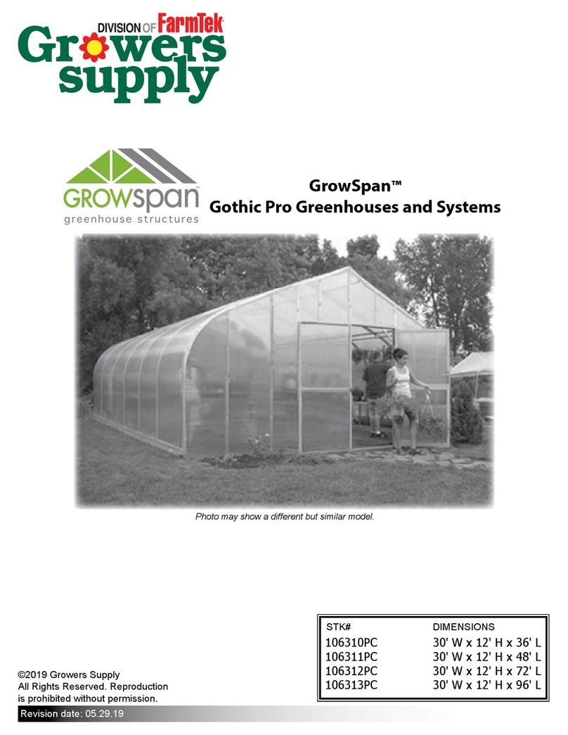 FarmTek 106310PC manual
