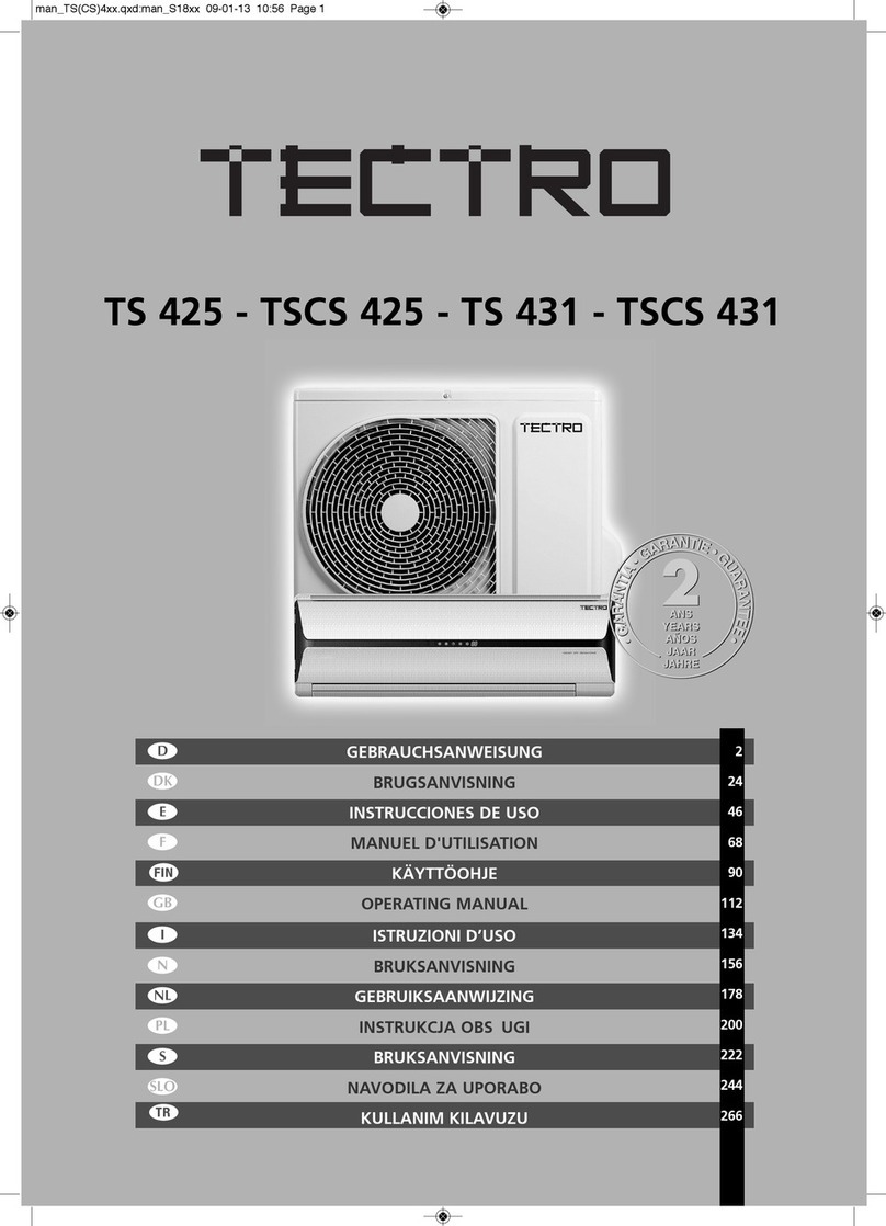 Tectro TS 425 User manual