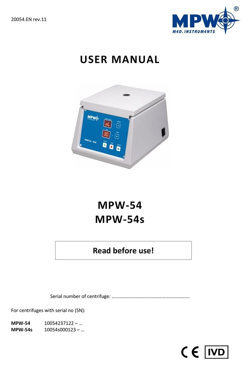 MPW MED. INSTRUMENTS MPW-54s user manual