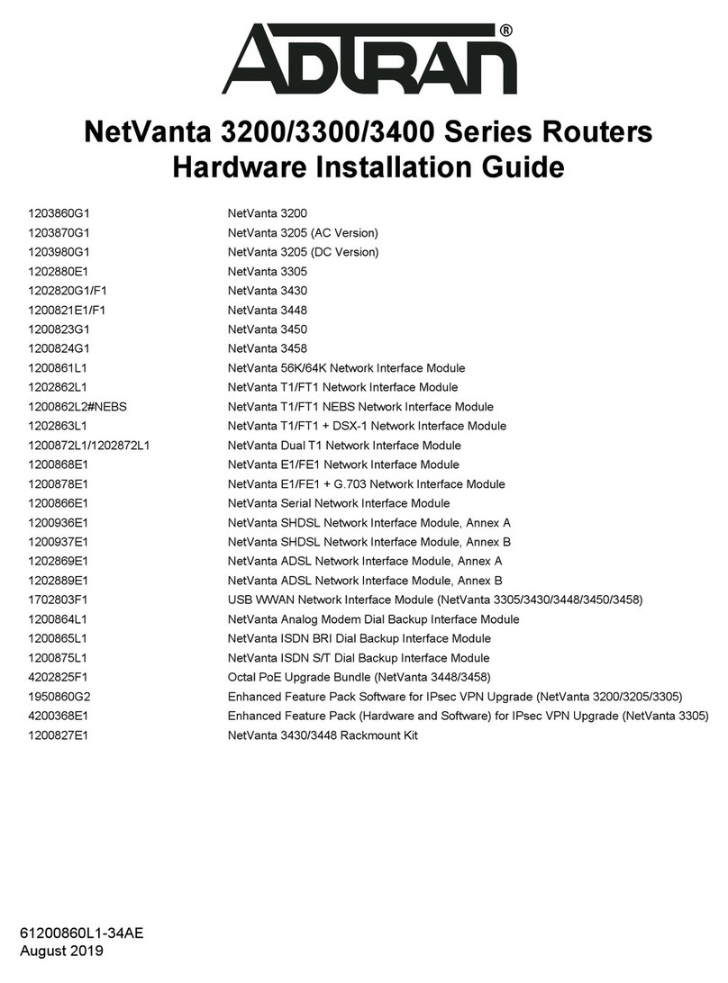 ADTRAN 1200821F1 Manual