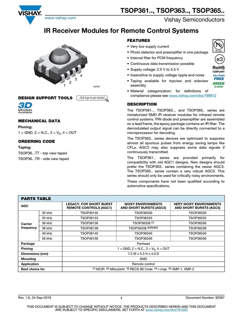 Vishay TSOP361 Series manual