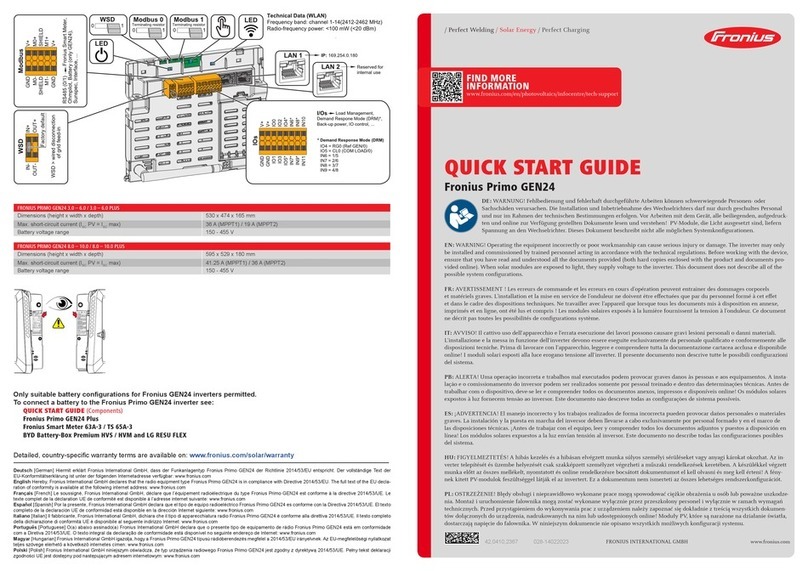 FRO­NIUS Primo GEN24 quick start guide