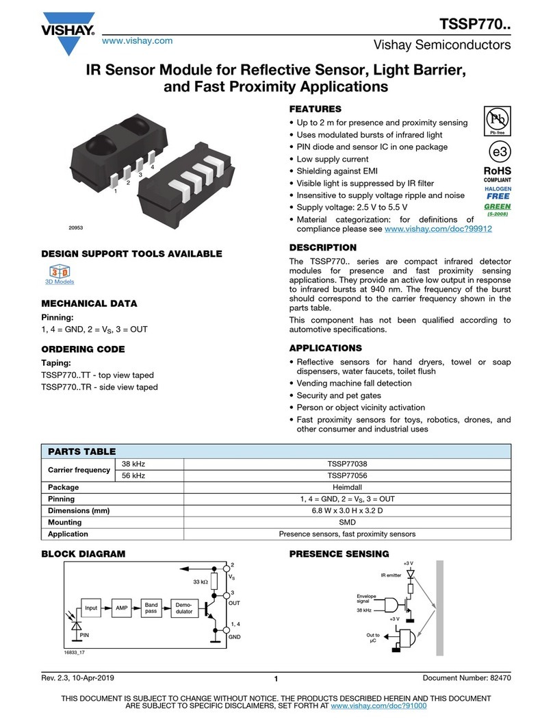 Vishay TSSP770 Series User manual