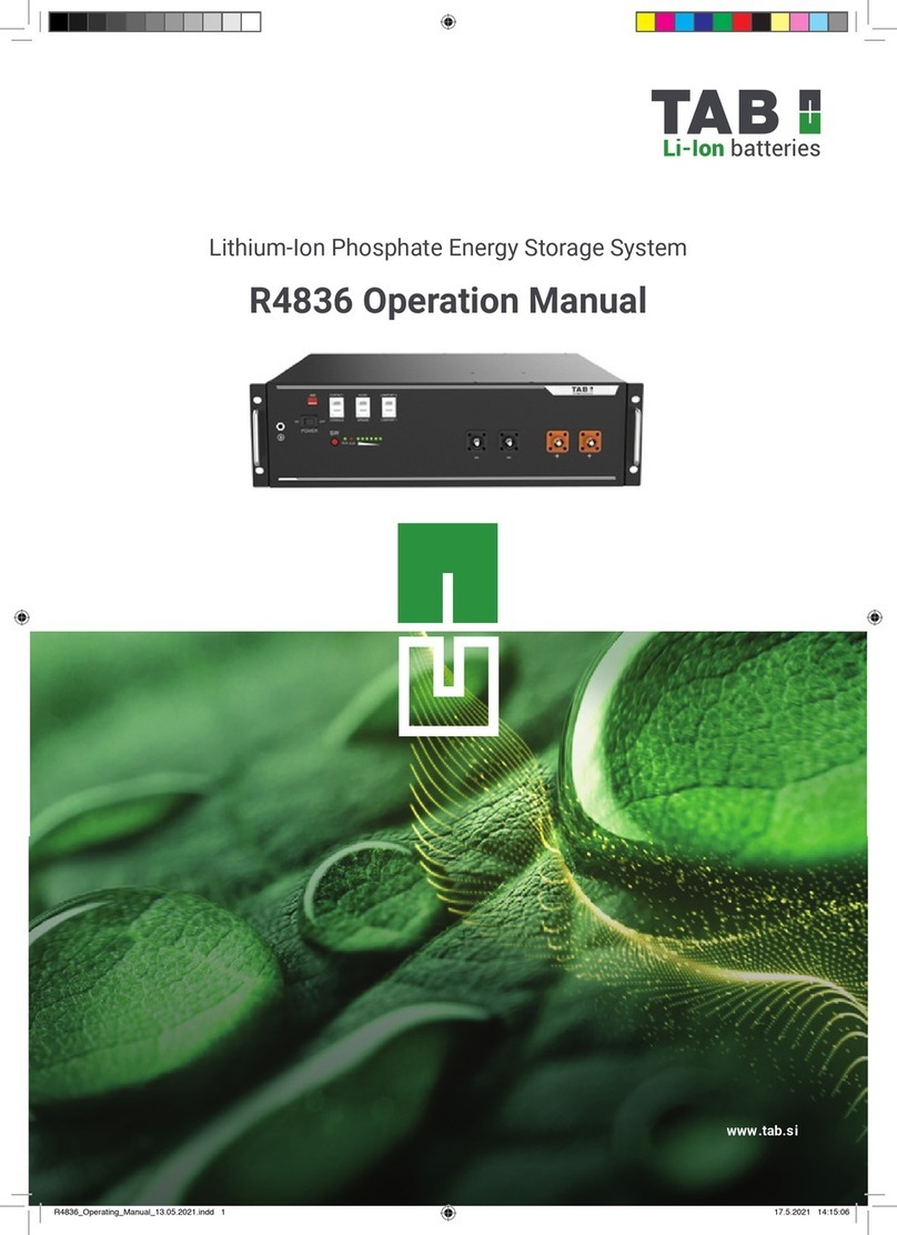Tab R4836 Operation manual