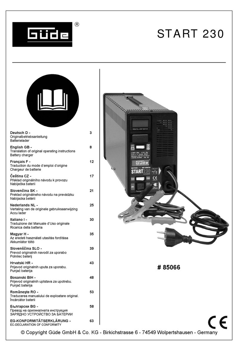 Gude START 230 Translation of original operating instructions Gude START 230 Translation of original operating instructions