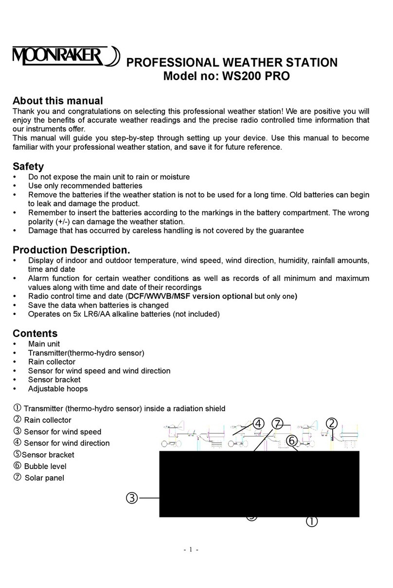 Moonraker WS200 PRO User manual