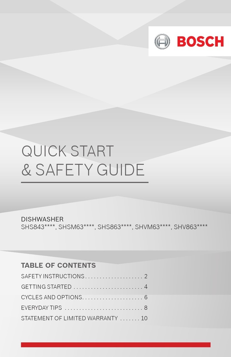 Bosch SHS863 Series User manual