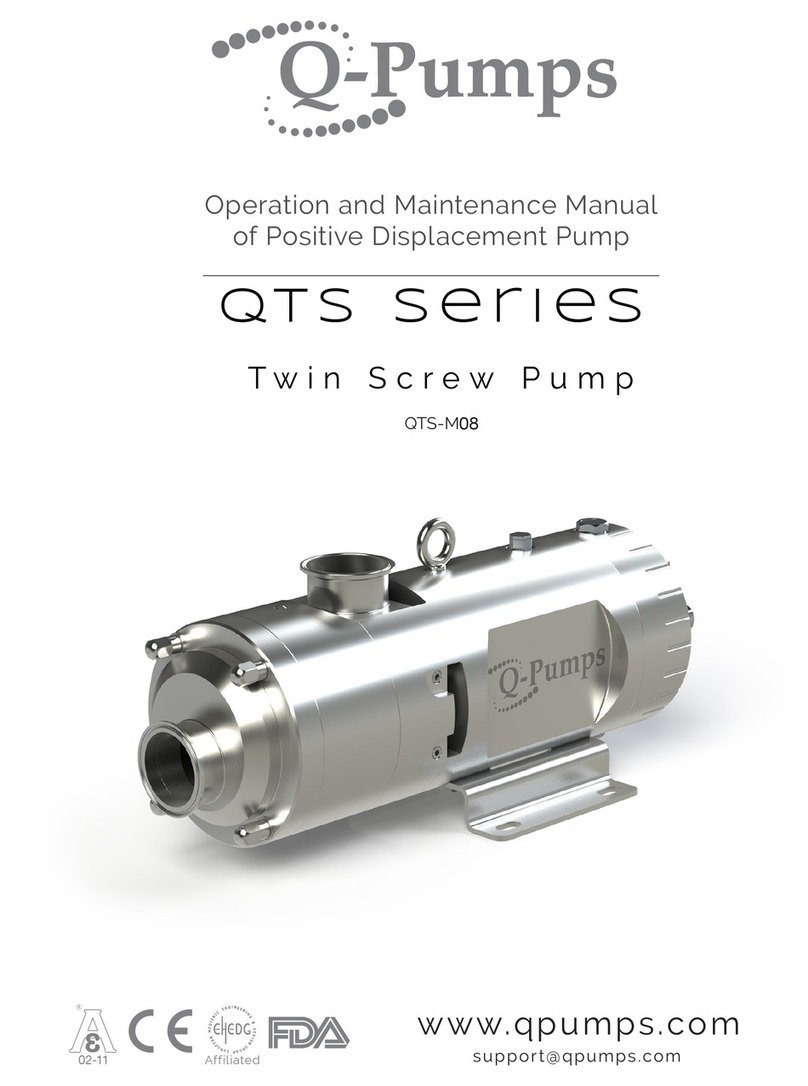 Q-Pumps QTS-M08 Operation and maintenance manual