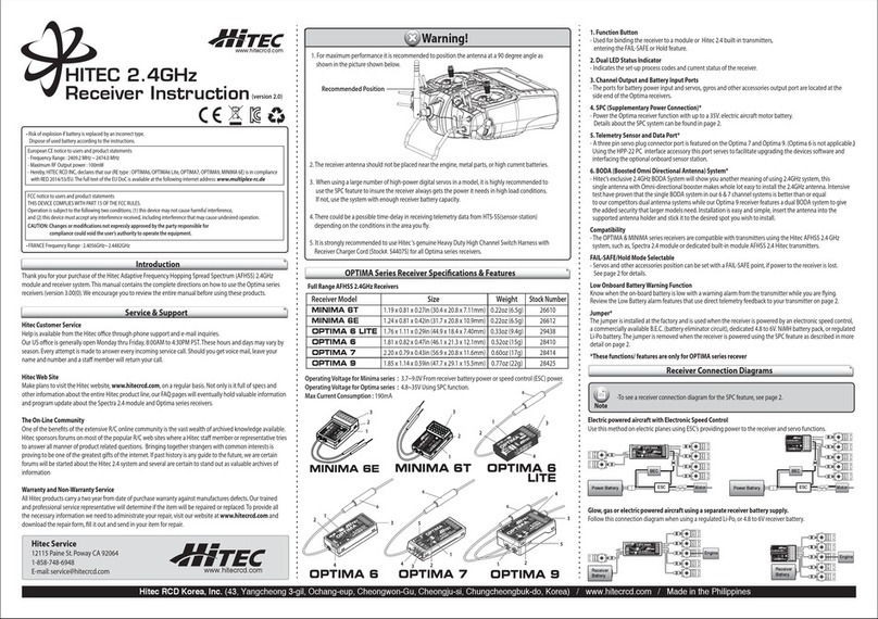 Hi-Tec MINIMA 6E User manual